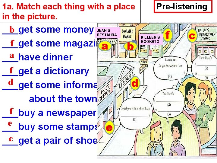 1 a. Match each thing with a place Do you remember them? in the