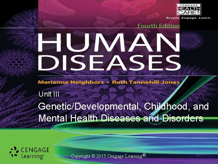 Unit III Genetic/Developmental, Childhood, and Mental Health Diseases and Disorders Copyright © 2015 Cengage