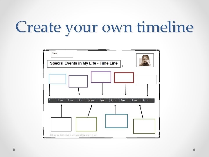 Create your own timeline 