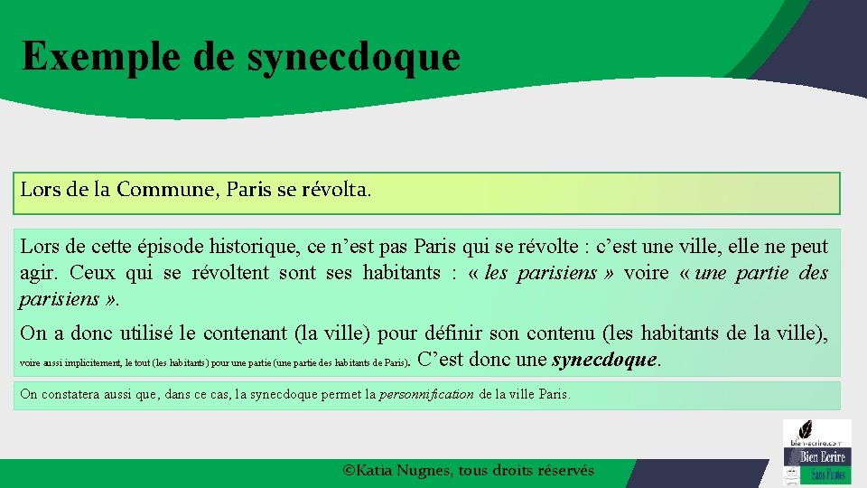 Exemple de synecdoque Lors de la Commune, Paris se révolta. Lors de cette épisode