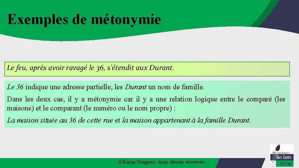 Exemples de métonymie Le feu, après avoir ravagé le 36, s’étendit aux Durant. Le