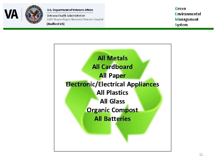 Green Environmental Management System All Metals All Cardboard All Paper Electronic/Electrical Appliances All Plastics