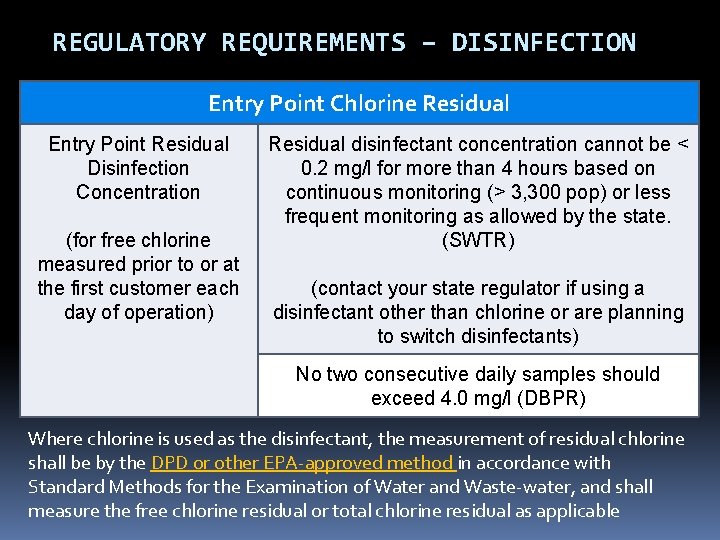 REGULATORY REQUIREMENTS – DISINFECTION Entry Point Chlorine Residual Entry Point Residual Disinfection Concentration (for REGULATORY REQUIREMENTS – DISINFECTION Entry Point Chlorine Residual Entry Point Residual Disinfection Concentration (for