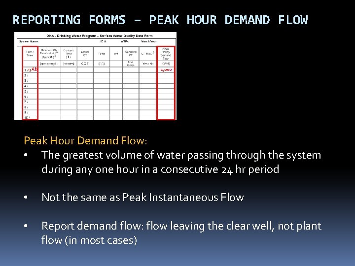 REPORTING FORMS – PEAK HOUR DEMAND FLOW Peak Hour Demand Flow: • The greatest REPORTING FORMS – PEAK HOUR DEMAND FLOW Peak Hour Demand Flow: • The greatest