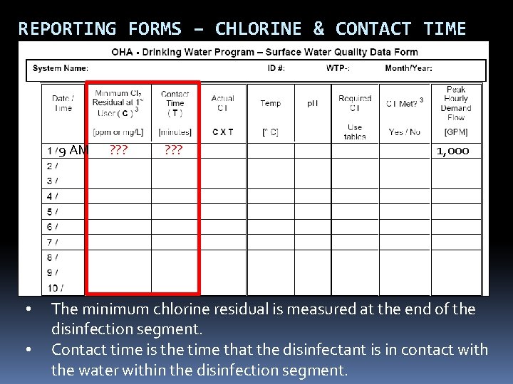 REPORTING FORMS – CHLORINE & CONTACT TIME 9 AM • • ? ? ? REPORTING FORMS – CHLORINE & CONTACT TIME 9 AM • • ? ? ?