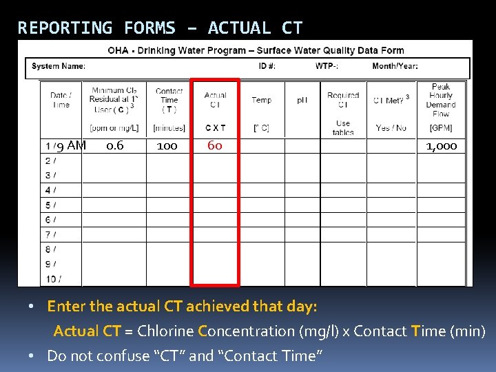 REPORTING FORMS – ACTUAL CT 9 AM 0. 6 100 60 1, 000 • REPORTING FORMS – ACTUAL CT 9 AM 0. 6 100 60 1, 000 •