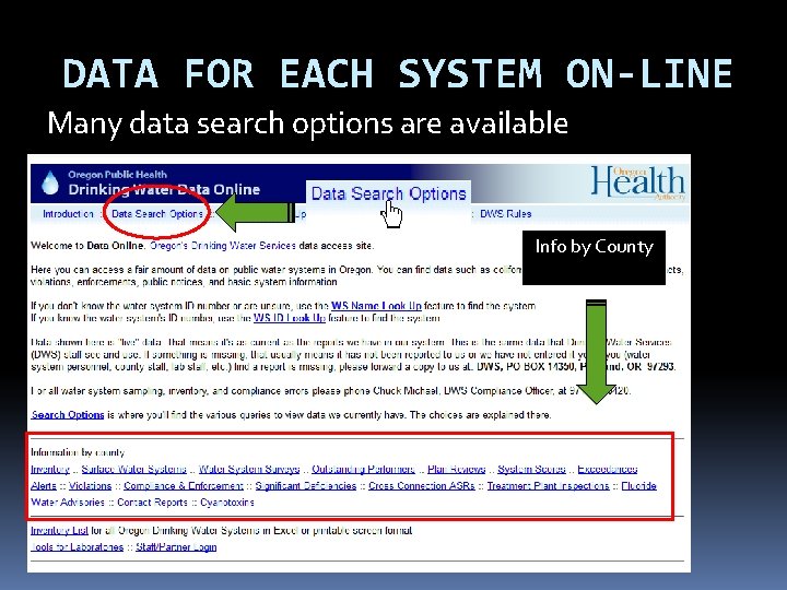 DATA FOR EACH SYSTEM ON-LINE Many data search options are available Info by County DATA FOR EACH SYSTEM ON-LINE Many data search options are available Info by County