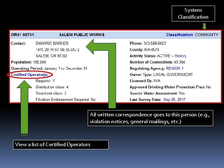 System Classification All written correspondence goes to this person (e. g. , violation notices, System Classification All written correspondence goes to this person (e. g. , violation notices,