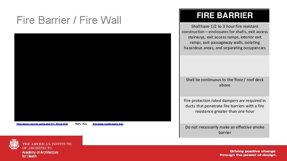 Fire Barrier / Fire Wall https: //www. youtube. com/watch? v=i_Bj. OLknl 3 M Marty