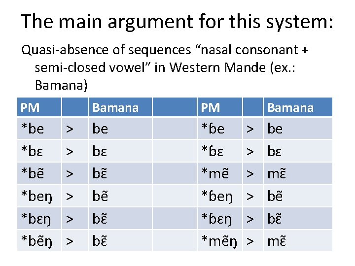 The main argument for this system: Quasi-absence of sequences “nasal consonant + semi-closed vowel”