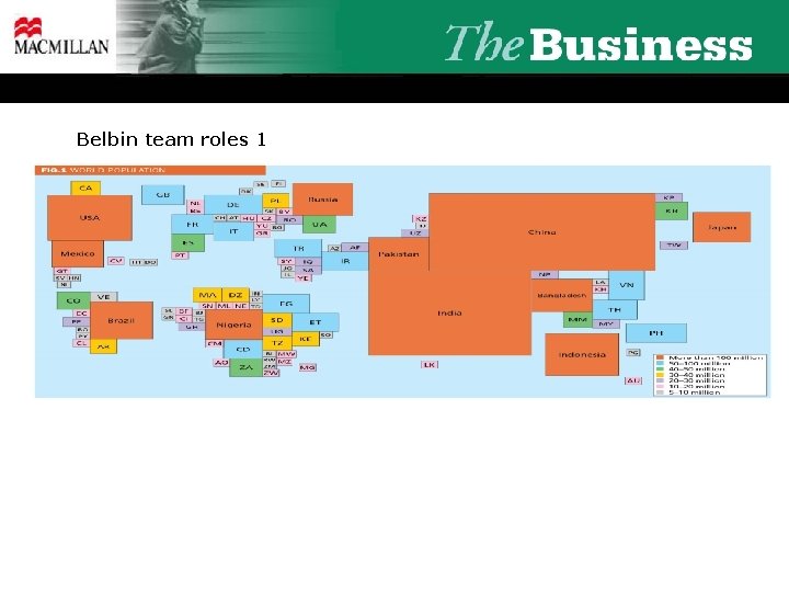 Belbin team roles 1 