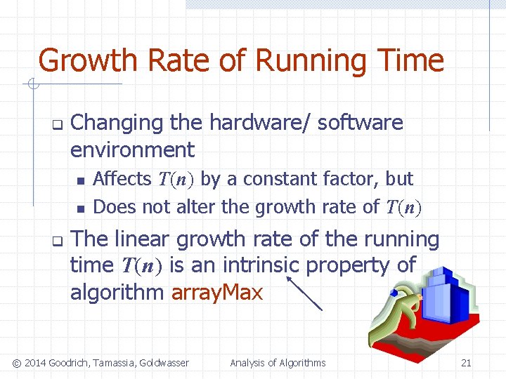 Growth Rate of Running Time q Changing the hardware/ software environment n n q
