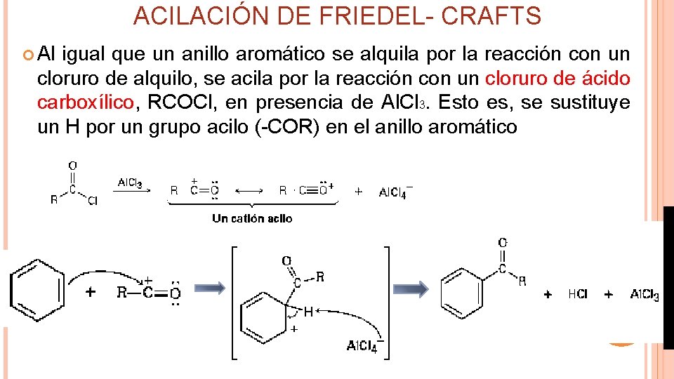 ACILACIÓN DE FRIEDEL- CRAFTS Al igual que un anillo aromático se alquila por la