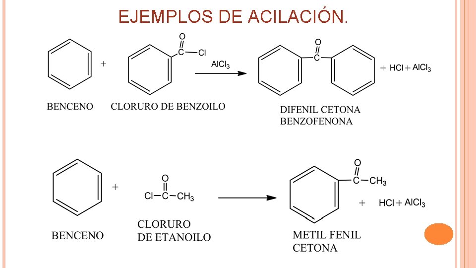 EJEMPLOS DE ACILACIÓN. 