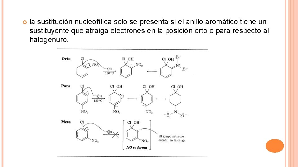  la sustitución nucleofílica solo se presenta si el anillo aromático tiene un sustituyente