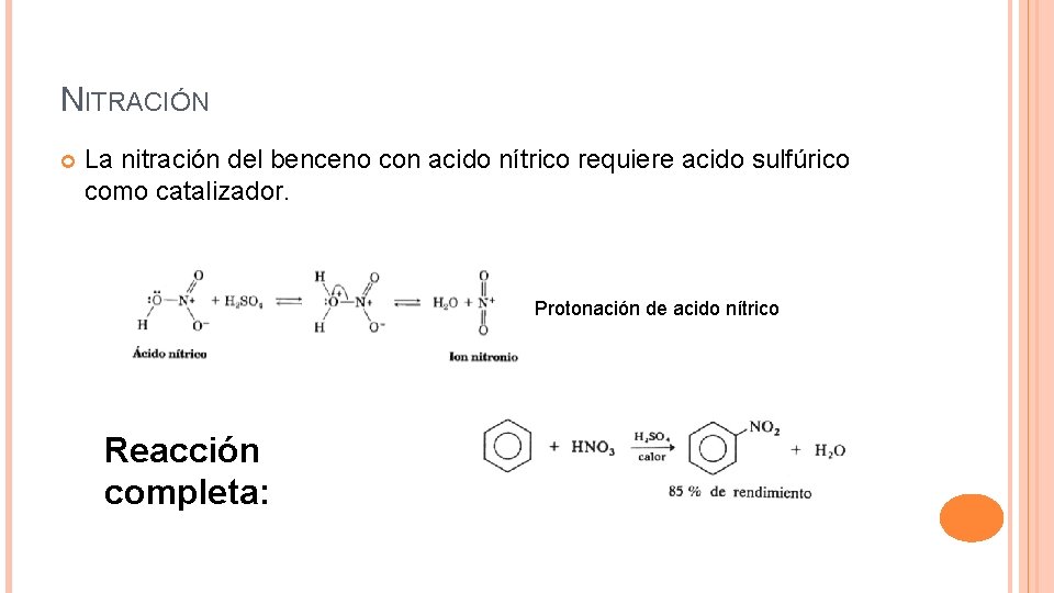 NITRACIÓN La nitración del benceno con acido nítrico requiere acido sulfúrico como catalizador. Protonación