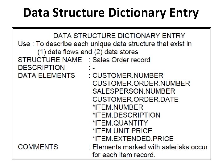 Data Structure Dictionary Entry 