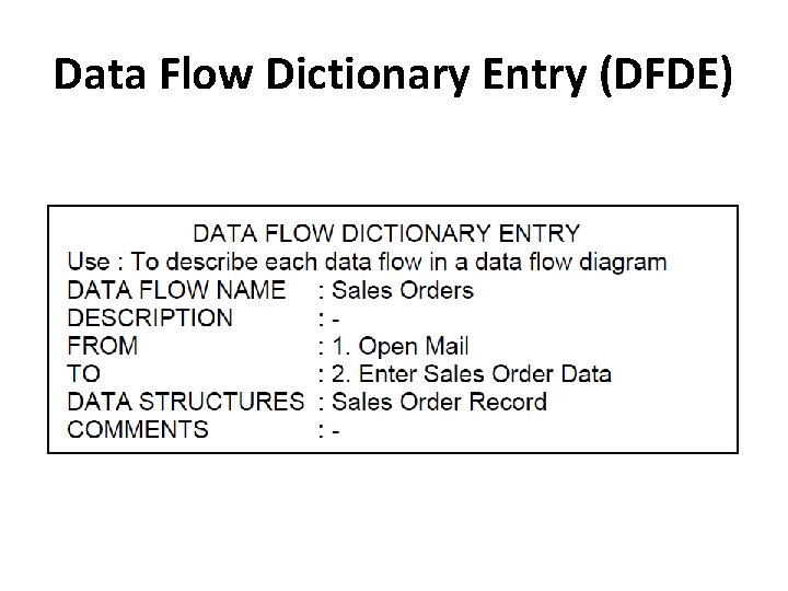 Data Flow Dictionary Entry (DFDE) 
