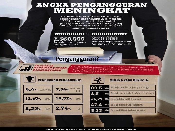 Pengangguran? 