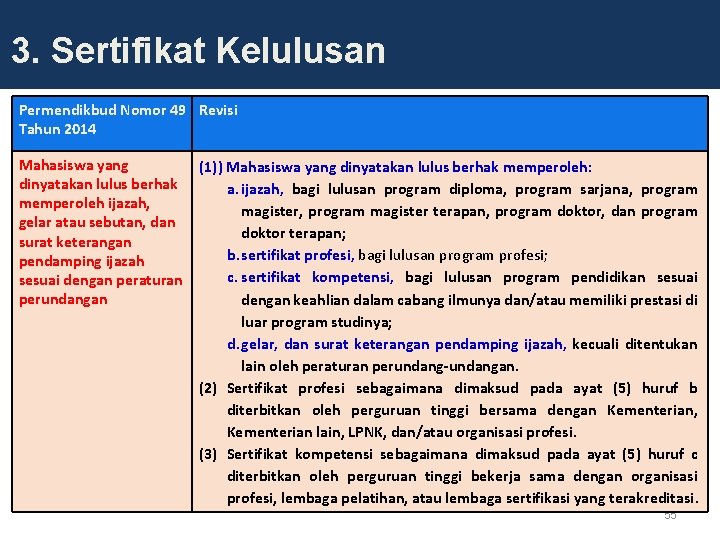 3. Sertifikat Kelulusan Permendikbud Nomor 49 Revisi Tahun 2014 Mahasiswa yang dinyatakan lulus berhak