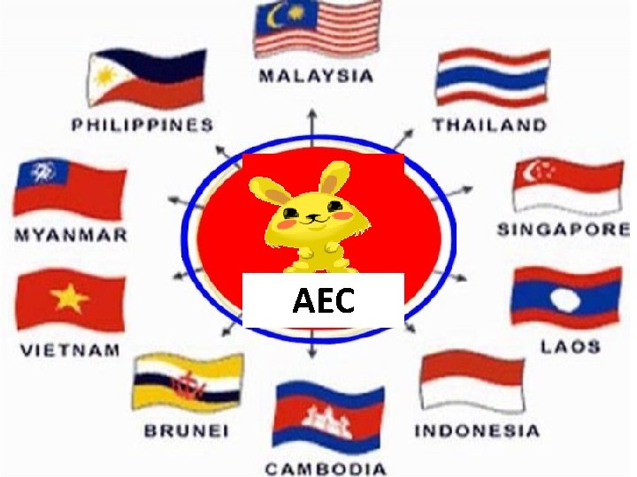 AEC 