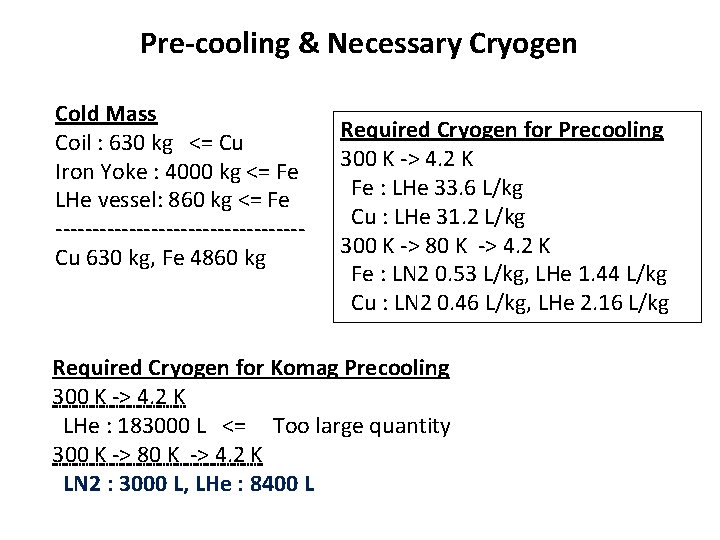 Pre-cooling & Necessary Cryogen Cold Mass Coil : 630 kg <= Cu Iron Yoke