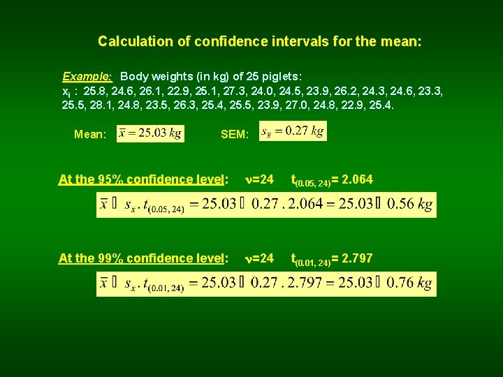 Calculation of confidence intervals for the mean: Example: Body weights (in kg) of 25
