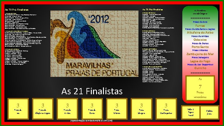 As 70 Pré-Finalistas 1. PRAIAS DE RIOS ENTRE DOURO E MINHO - Praia Fluvial