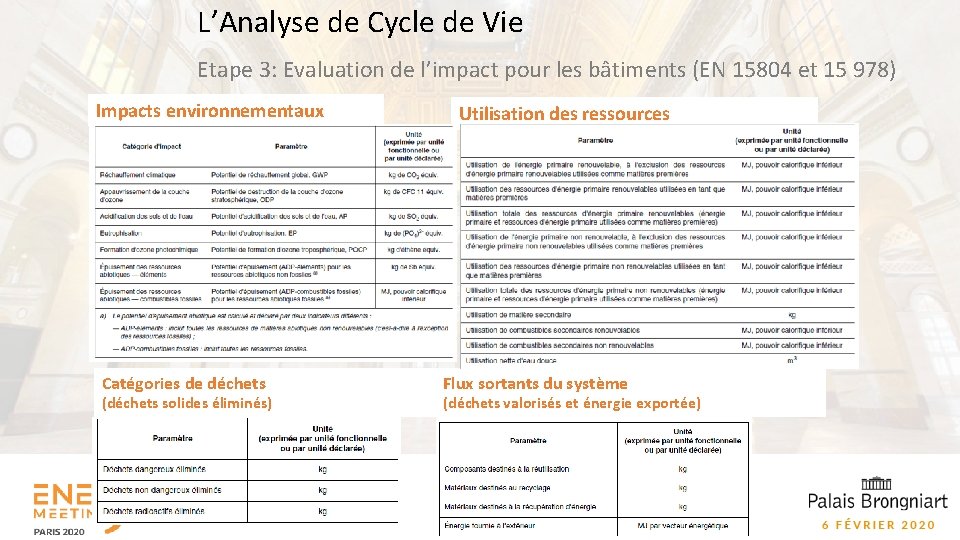 L’Analyse de Cycle de Vie Etape 3: Evaluation de l’impact pour les bâtiments (EN