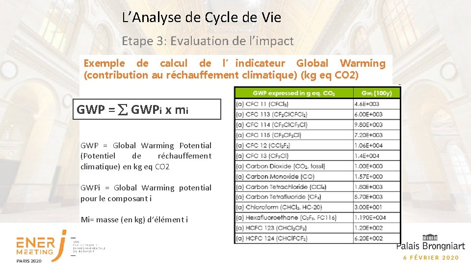 L’Analyse de Cycle de Vie Etape 3: Evaluation de l’impact Exemple de calcul de