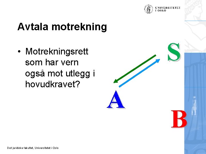 Avtala motrekning • Motrekningsrett som har vern også mot utlegg i hovudkravet? Det juridiske