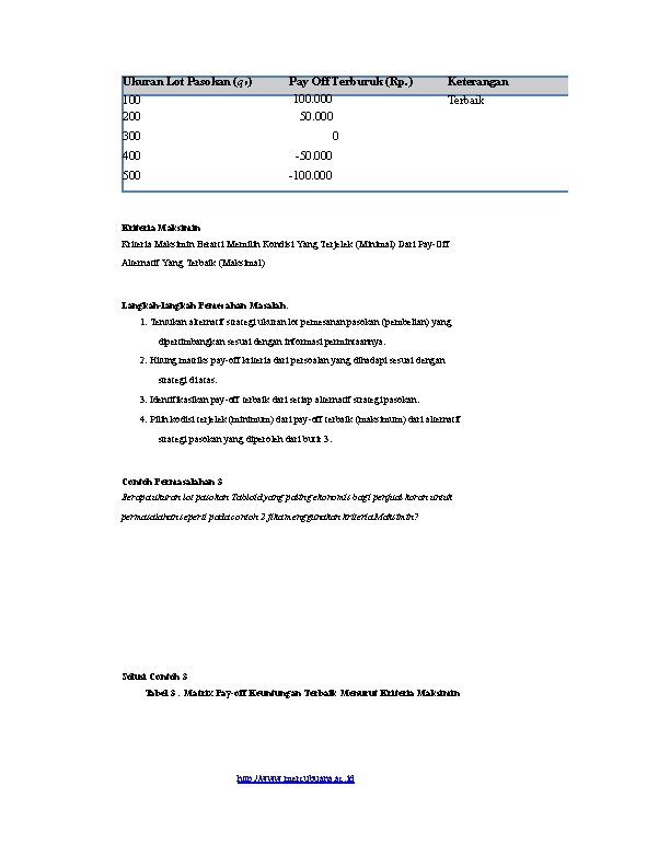 Ukuran Lot Pasokan (q 0) 100 200 Pay Off Terburuk (Rp. ) 100. 000