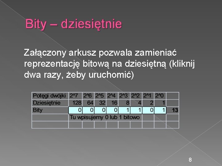 Bity – dziesiętnie Załączony arkusz pozwala zamieniać reprezentację bitową na dziesiętną (kliknij dwa razy,