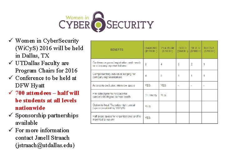 ü Women in Cyber. Security (Wi. Cy. S) 2016 will be held in Dallas,