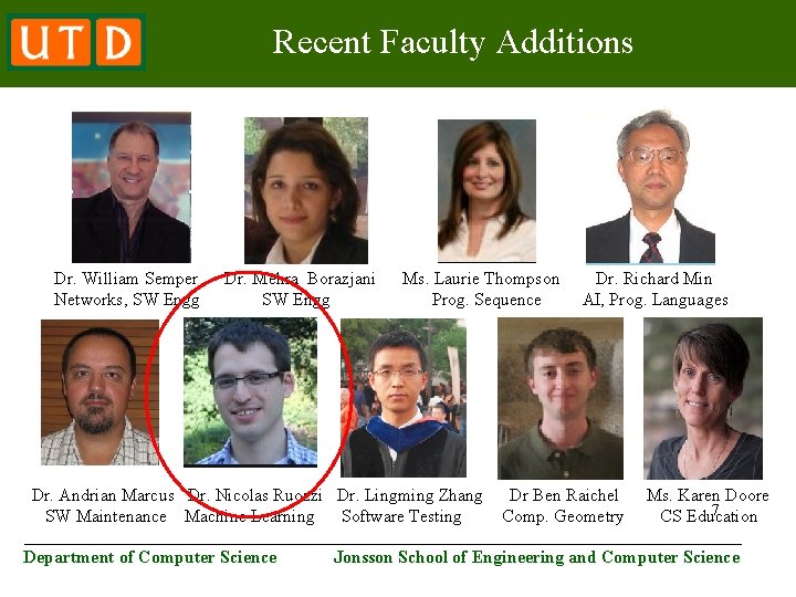 Recent Faculty Additions Dr. William Semper Networks, SW Engg Dr. Mehra Borazjani SW Engg