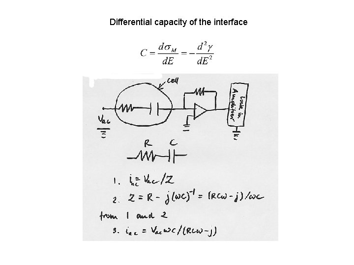 Differential capacity of the interface 