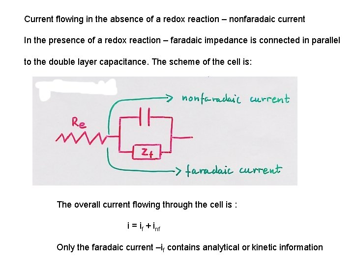 Current flowing in the absence of a redox reaction – nonfaradaic current In the