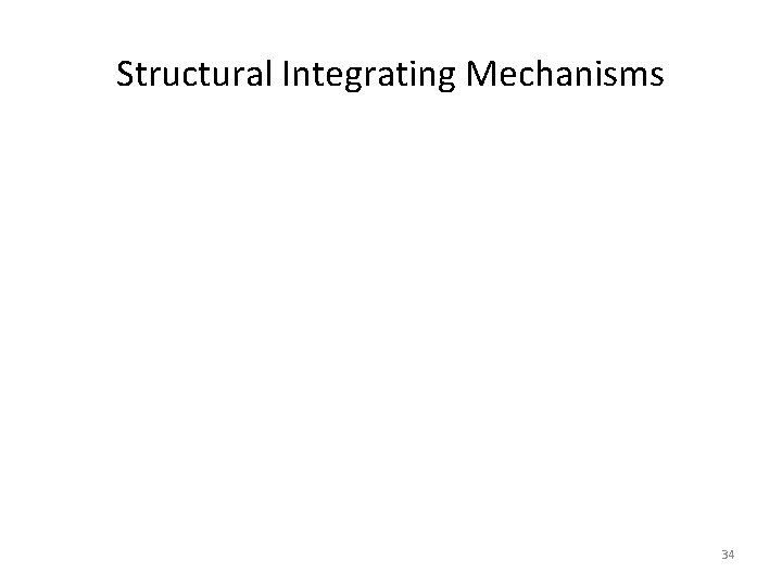 Structural Integrating Mechanisms 34 