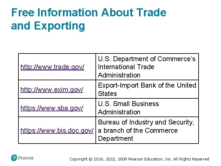 Free Information About Trade and Exporting http: //www. trade. gov/ U. S. Department of