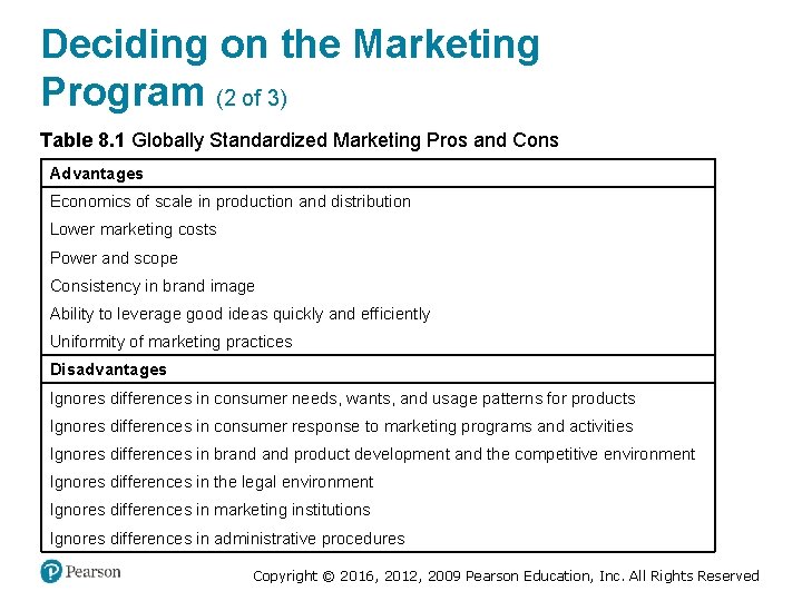 Deciding on the Marketing Program (2 of 3) Table 8. 1 Globally Standardized Marketing