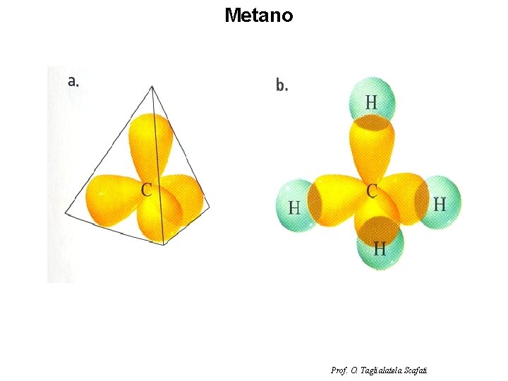 Metano Prof. O. Taglialatela Scafati 