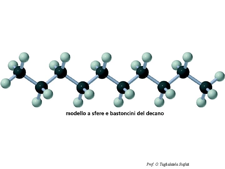 Prof. O. Taglialatela Scafati 