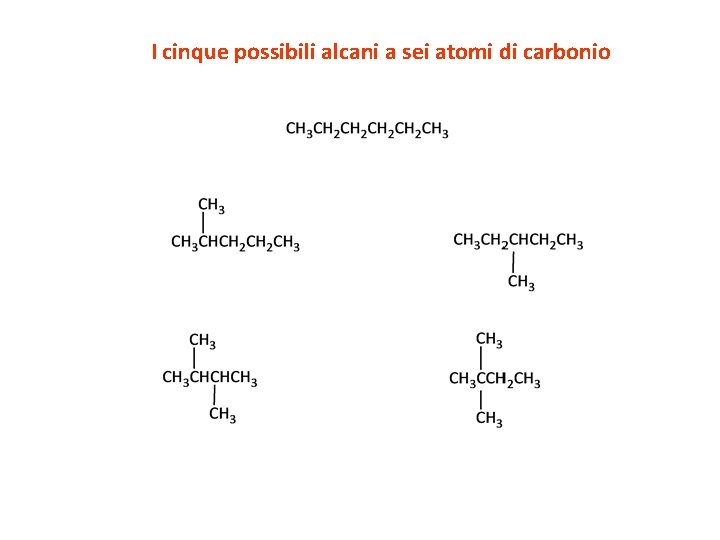 I cinque possibili alcani a sei atomi di carbonio 