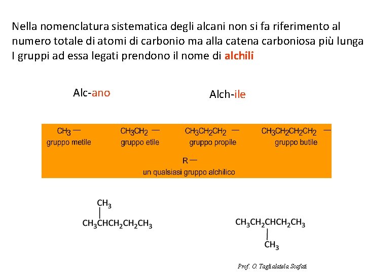 Nella nomenclatura sistematica degli alcani non si fa riferimento al numero totale di atomi