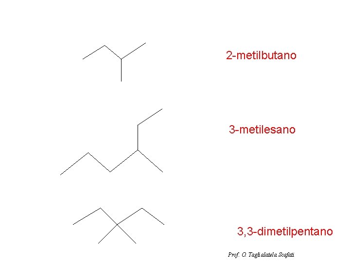 2 -metilbutano 3 -metilesano 3, 3 -dimetilpentano Prof. O. Taglialatela Scafati 