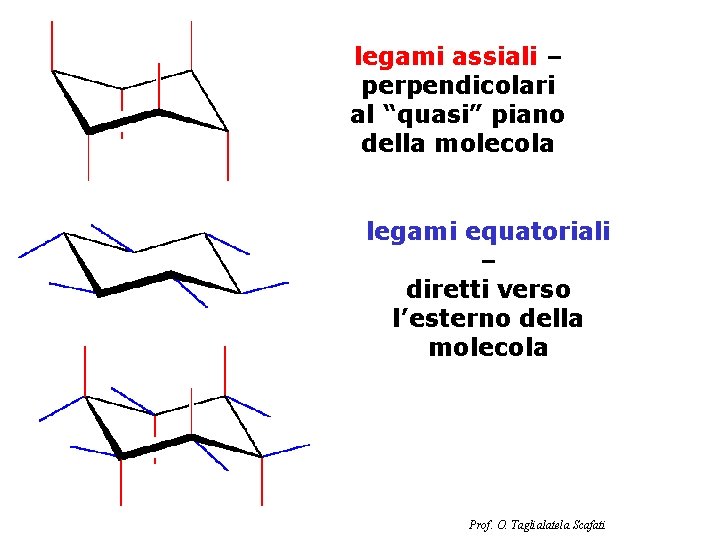 legami assiali – perpendicolari al “quasi” piano della molecola legami equatoriali – diretti verso