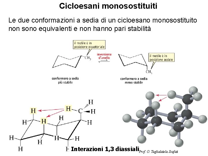 Cicloesani monosostituiti Le due conformazioni a sedia di un cicloesano monosostituito non sono equivalenti