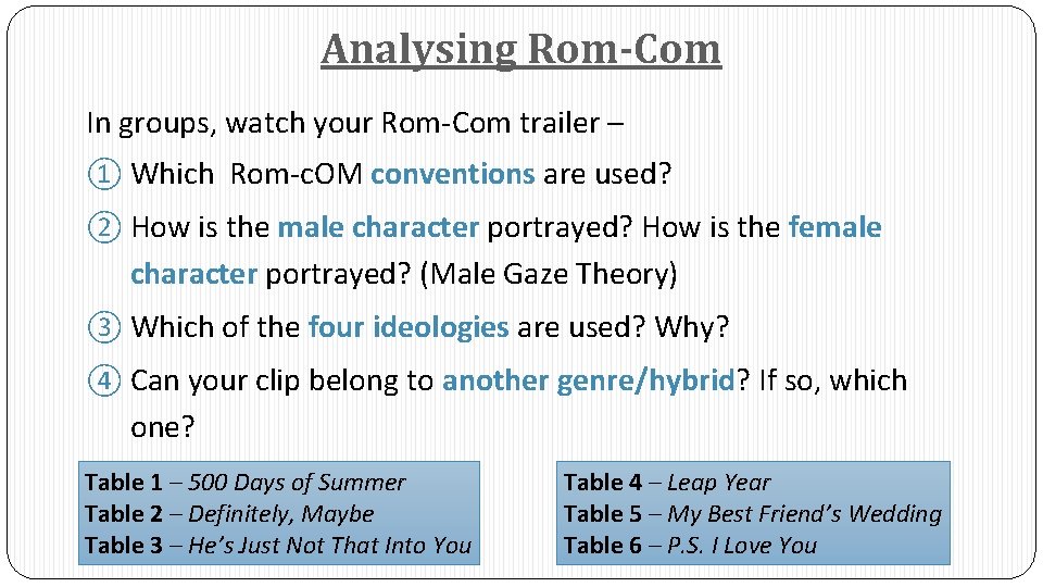 Analysing Rom-Com In groups, watch your Rom-Com trailer – ① Which Rom-c. OM conventions