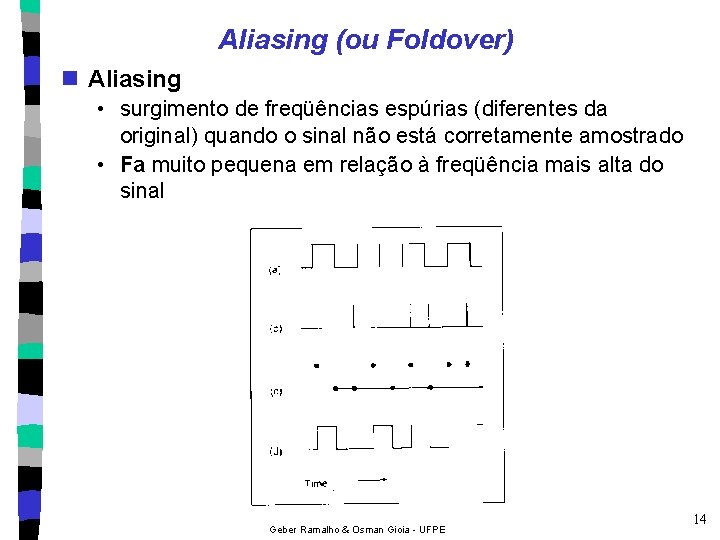 Aliasing (ou Foldover) n Aliasing • surgimento de freqüências espúrias (diferentes da original) quando