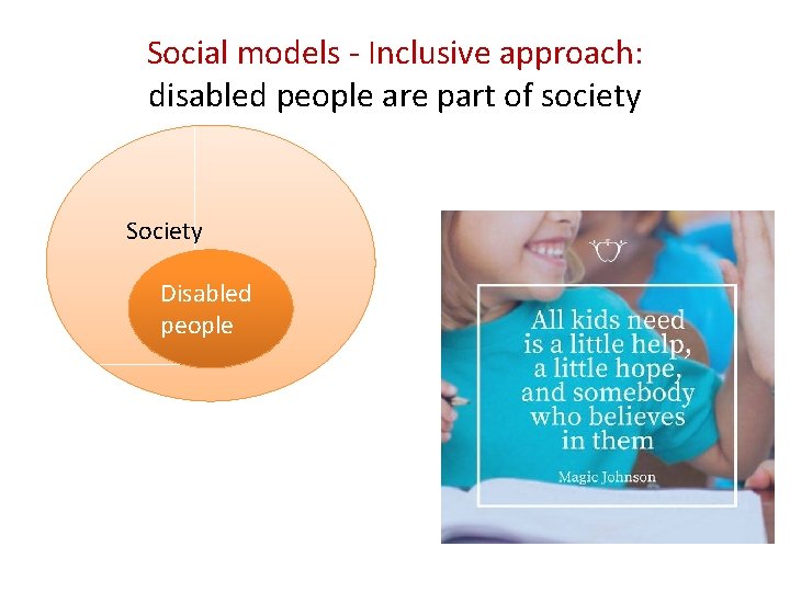 Social models - Inclusive approach: disabled people are part of society Society Disabled people